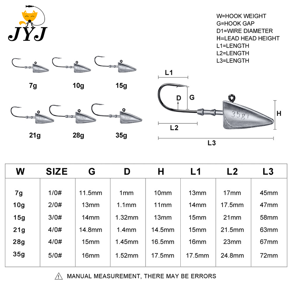 WODJYJ Triangle Head Hooks 7g  - огляд і ціна Fishing Hook Offset