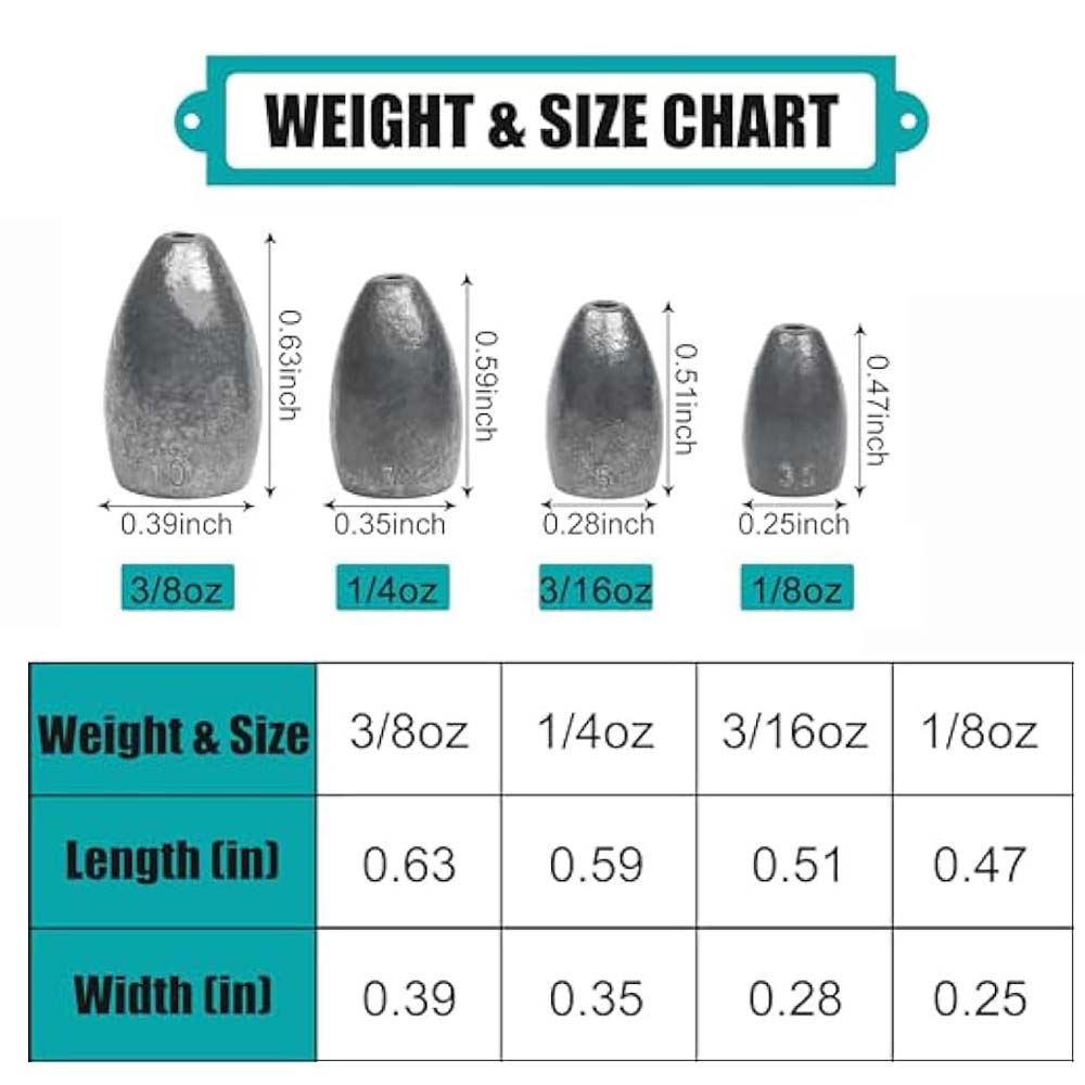 Bullet Fishing Sinkers Weights - огляд і ціна Fishing Hook Remover