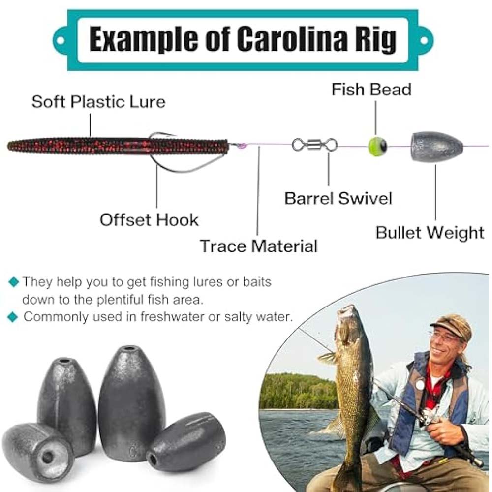 Bullet Fishing Sinkers Weights - огляд і ціна Fishing Hook Remover